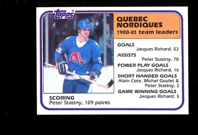 1981 Topps #61 Quebec Nordiques Team Leaders Peter Stastny Sharp Pack Fresh QTY! - Image 1 of 2