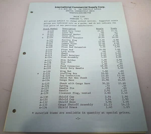 International Commercial Supply 02/07/83 Quantity Schedule & Price List [16Page] - Imagen 1 de 3