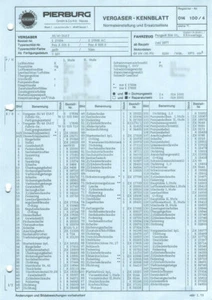Hoja de datos de ajuste carburador Zenith 35/40 INAT - Peugeot 504 GL / E17684 - Imagen 1 de 2