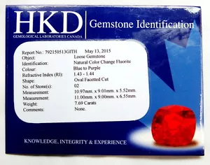 Shola HKD Certified 7.69 Ct Natural Color Change Fluorite Pair From China - Picture 1 of 3
