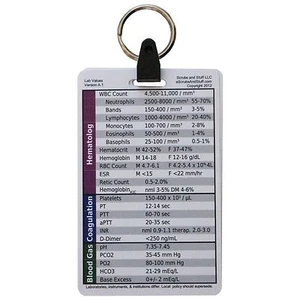 5 Card Keychain Badge ID Card Set Pocket Guide Nurse RN PA Medic Graduation Gift - Picture 1 of 1