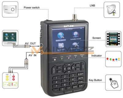 ONE NEW Satlink WS-6908 3.5" DVB-S FTA Digital Satellite Meter Satellite Finder - Image 1 of 4