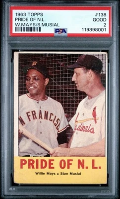 1963 Topps #138 WILLIE MAYS + STAN MUSIAL PSA 2 Good! Two all time greats! HOF - Image 1 of 2