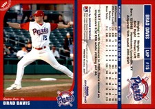 Blake Davis 2007 Grandstand Carolina League All-Stars #NNO Card *AutographDen*