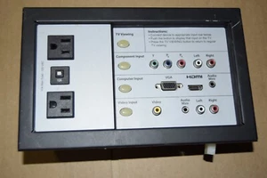 SONIFI (Lodgenet Entertainment) HOTEL TV EN PARED CENTRO DE CONTROL CENTRAL ELÉCTRICA - Imagen 1 de 5
