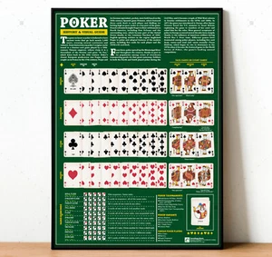 Poker Cards Big Poster, man cave poster, Texas Holdem, poker print, pub casino - Imagen 1 de 1