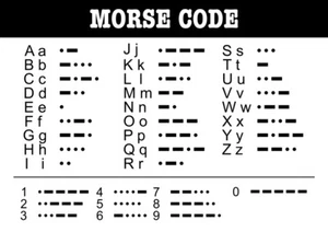 Morse Code Distress Codes Signal Wall Poster Print Sign Learning Educational - Picture 1 of 1