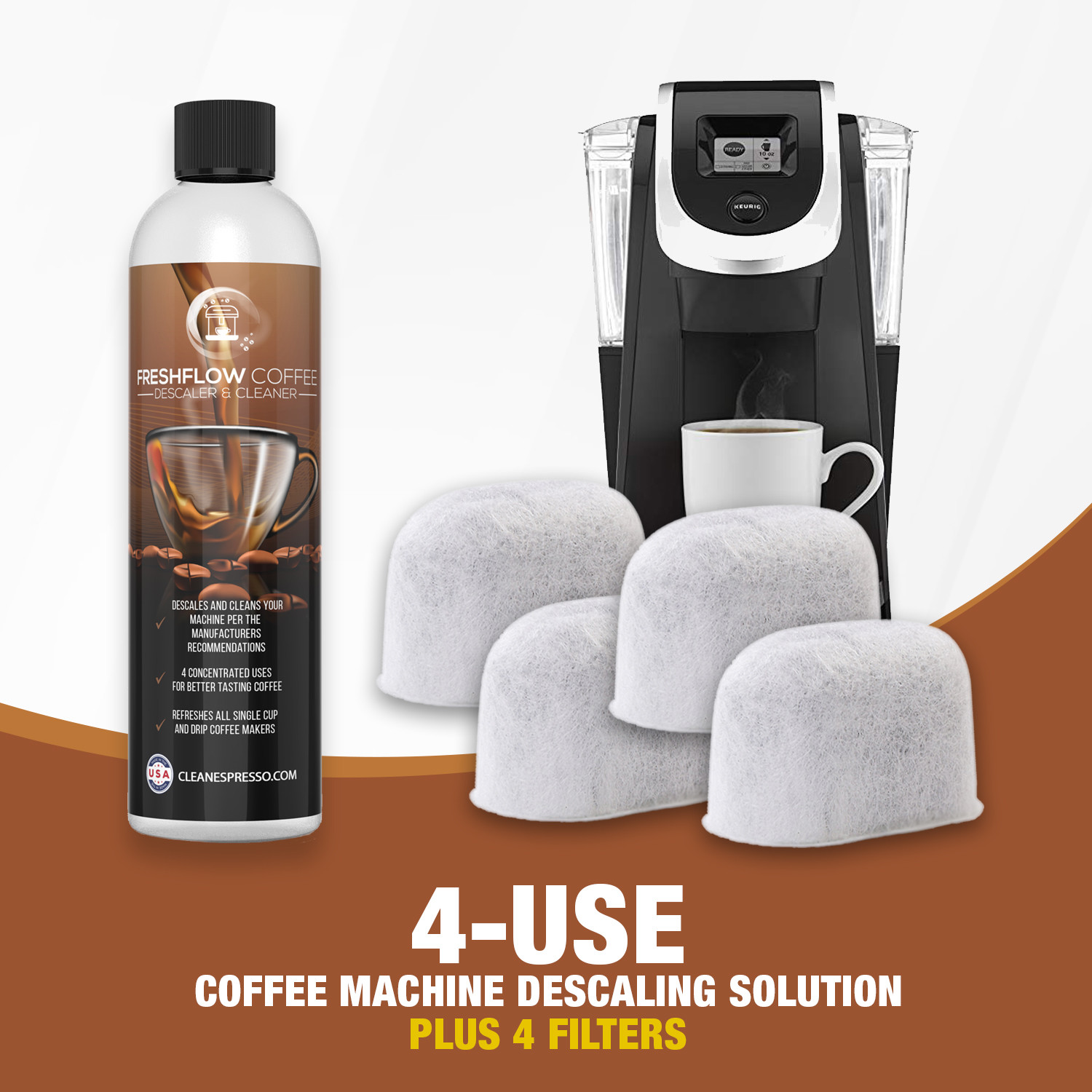 Keurig K400 2.0 Digital LCD Display Screen w/ Top Needle Assembly Photo Related