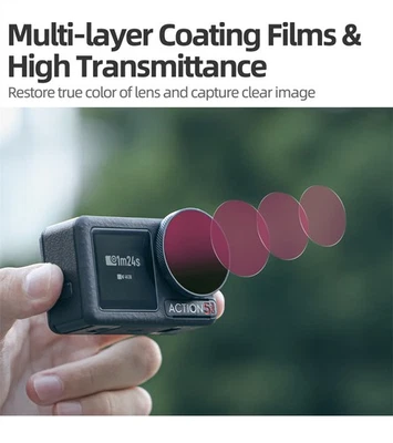 For DJI Action 5 Pro/4/3 ND8/PL ND16/PL ND32/PL ND64/PL Camera Lens Filters - Image 1 of 4