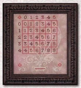 Limited Addition~Ink Cirlces - Picture 1 of 1