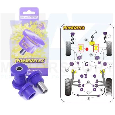 Arbustos delanteros Wishbone polietileno Powerflex para Audi A1/S1 Mk1 (8X) 2010- - Imagen 1 de 4