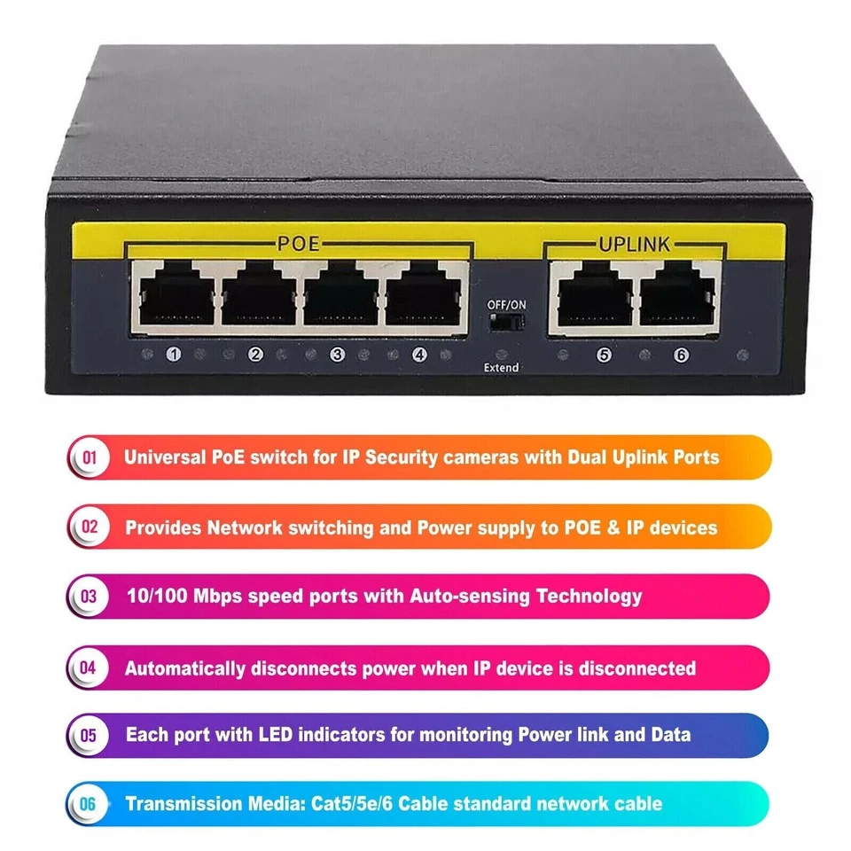 4 CH Port POE Network Ethernet Switch HUB for IP Cameras Power Over Ethernet NVR - Image 1 of 4