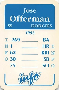 Jose Offerman 1994 INFO BASEBALL Spielkarte - Los Angeles Dodgers - Bild 1 von 2