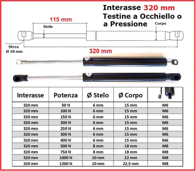 PISTONE a GAS Interasse 320 mm Fissaggio Occhiello Ø 8,2 o Pressione - 1 Pezzo - Immagine 1 di 4
