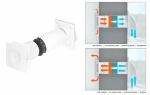 Wärmerückgewinnungskit mit Fernbedienung Einzelraum Abzieher Lüfter Cowl HRV100P - Bild 1 von 7