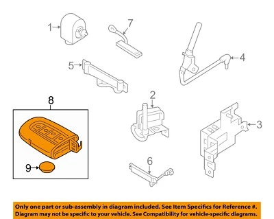 KIA OEM 11-13 Optima Llavero de entrada sin llave Transmisor remoto 954302T000 Foto 1 de 2