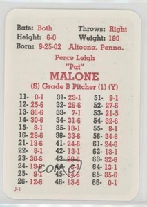 1969 APBA Baseball Great Teams of the Past Pat Malone