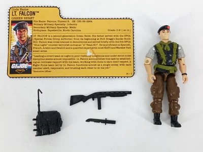 Figura GI Joe ARAH 1988 Night Force Teniente Falcon V1 3.75 100% Completa con Tarjeta Foto 1 de 4