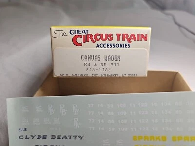 The Great Circus Train HO Canvas Wagon RB & BB #11 933-1362 Kit  - Image 1 of 3