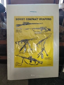 VERY NICE Vintage Soviet Company Weapons Poster, MOUNTED ON POSTER BOARD  - Picture 1 of 8