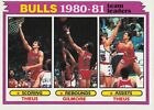 Chciago Bulls  1981-82 Topps Basketball #46 Team Leaders