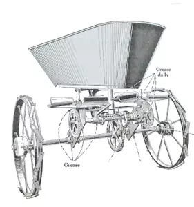 IH Farmall McCormick Trailing Lime Spreader radgetriebene Teile Bedienungsanleitung - Bild 1 von 5