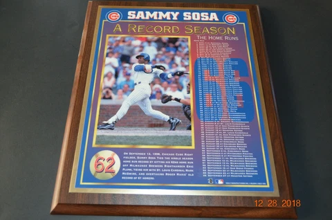 SAMMY SOSA HOME RUN PLAQUE Cover