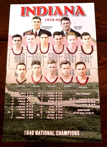 INDIANA UNIVERSITY HOOSIERS MEN'S BASKETBALL POSTER 1939-40 NCAA CHAMPS - MINT! Cover