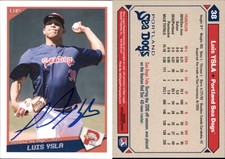 Luis Ysla Signed 2017 Grandstand Portland Sea Dogs #NNO Card Auto AU