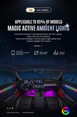 20 In 1 Car Interior Full LED Dynamic Symphony  Multicolour Ambient Lighting Kit - Image 1 of 4