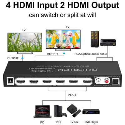 8K 60Hz HDMI Matrix 4x2 Splitter 4 To 2 Switch 4K 120Hz Audio Extractor 3D HDR10 - Image 1 of 4