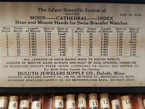 Julgar Asst Of Blue & Violet Moon-Cathedral-Index Hands-Swiss Bracelet Watches - Picture 1 of 12