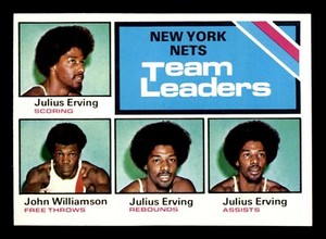 1975 Topps Basketball #282 New York Nets Team Leaders NM/MT