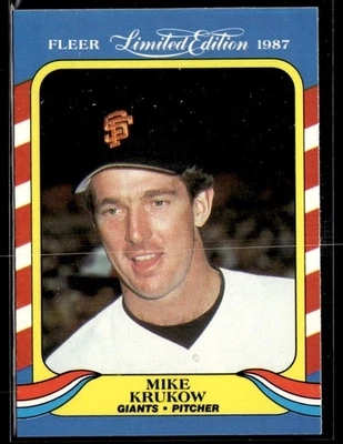 1987 Fleer Limited Edition #24 Mike Krukow 0501I - Image 1 of 2