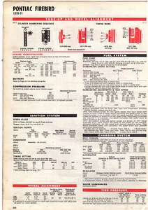 1970 1971 PONTIAC FIREBIRD 70 71 6 CYL & V-8 LUBRICATION LUBE TUNE-UP CHARTS CC - Picture 1 of 2
