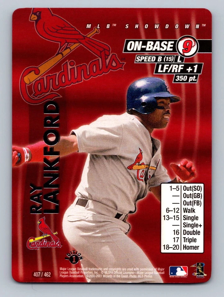 2001 MLB Showdown 1st Edition Ray Lankford #407 - Image 1 of 2