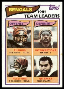 1982 Topps #36 Team Leaders (Johnson / Riley / Collinsworth) Cincinnati Bengals - Picture 1 of 2