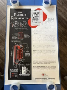 Raro Poster Pubblicitario Vintage Westinghouse Servizio Frigorifero 24,75x38 - Foto 1 di 11