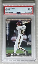 Top Ten Japanese Ichiro Cards, Pre-Rookie, Japan, Gallery, Guide