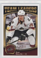 2018-19 Upper Deck AHL Team Leaders Zac Dalpe #TL-9