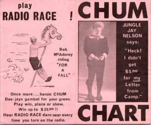 CHUM CHARTS: CHUM HIT PARADE WEEK OF JULY 26 1965 REF: VIET260765 - Picture 1 of 2