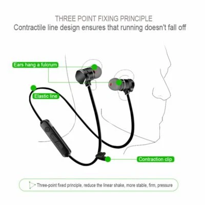 Wireless Bluetooth Headphone Magnetic Earbuds In Ear Earphone Sports Headset - Image 1 of 4