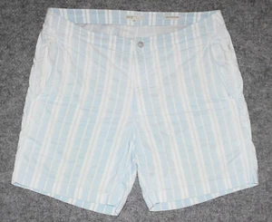 ONIA MEN'S STRIPED SEERSUCKER SWIM TRUNK  8" Ins Lined White Blue sz 36 Shorts - Picture 1 of 4