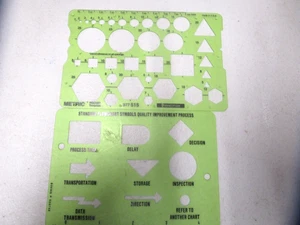 Standard Flowchart Symbols Metric Pocket Template - Picture 1 of 3