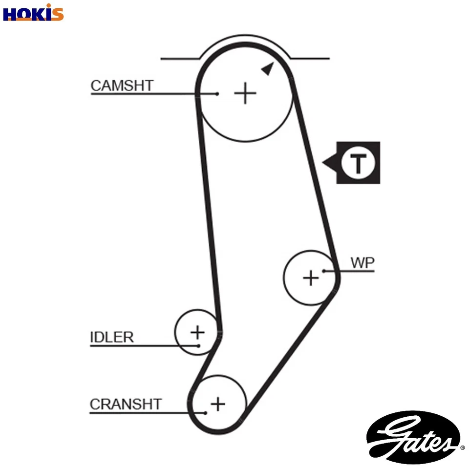 CINTURÓN DE DISTRIBUCIÓN 5245 PARA AUDI 100/5000 200 90 80 QUATTRO CUPÉ WX/WR/GV 2.1L 5cyl Foto 1 de 4