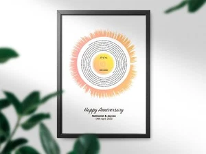 Personalisierter Liedtext Soundwave Art - besonderer Song nach Wahl - Vinyl - Bild 1 von 7