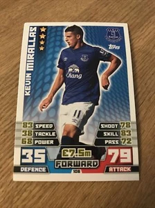 Kevin Mirallas Everton FC Match Attax 2014/15 Football Card - Picture 1 of 2