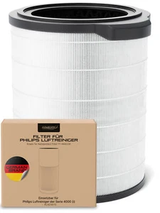 Comedes Ersatzfilter einsetzbar statt Philips FY4440/30 - Bild 1 von 7