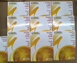 Illustrative Mathematics Grade 2 Teachers Unit Guide 1-9 - Imagen 1 de 15