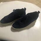 Banana Republic Navy Blue Mesh Knit Men’s Sneaker Shoes Size 8.5